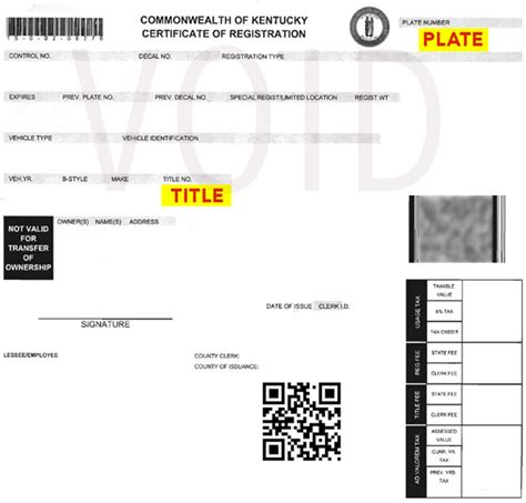 Vehicle Registration Renewal Vehicle Registration Renewal Drive Ky Gov