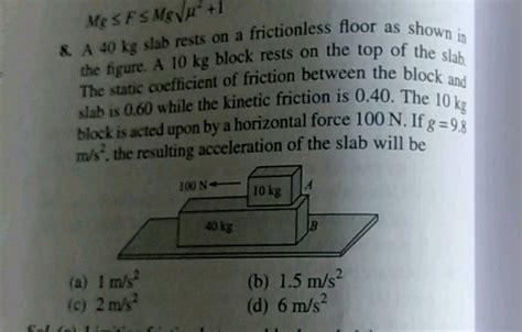 A Kg Slab Rests On A Frictionless Floor As Shown In The Figure A