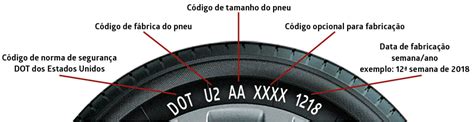 Como Se Escreve Pneu - Data de fabricação do pneu I - Portal O Carreteiro