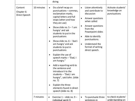 Lesson Plan Template For Speech Therapy Lesson Plan 5 Direct Speech Williamson