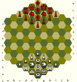 Chess Variant Pages Homepage