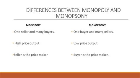 Monopsony