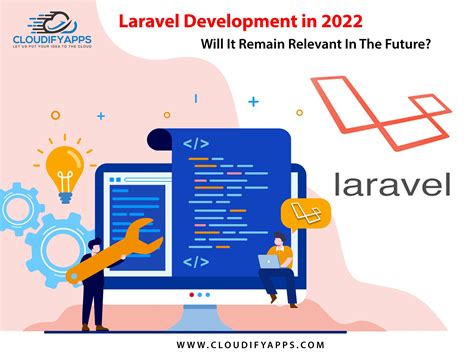 Laravel Development in 2022 - Will It Remain Relevant In The Future?