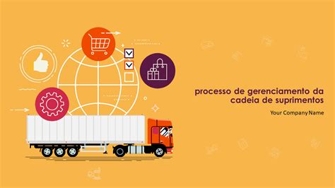 O Gerenciamento Da Cadeia De Suprimentos - Os 20 principais modelos de gerenciamento da cadeia de suprimentos para ...