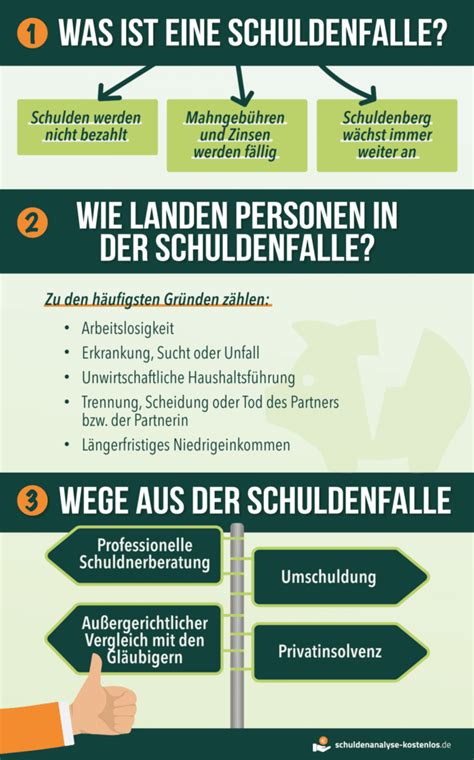 Der Ist Schuld Translate At Tandulceblog Blog