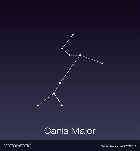 Constellation As It Can Be Seen Naked Eye Vector Image