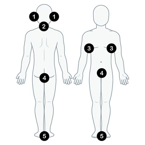 Purifying and Deodorizing Body Wash – Mirai Clinical