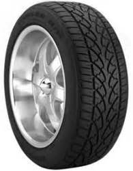Buy Cheapest 265 50 r20 Tyres near you