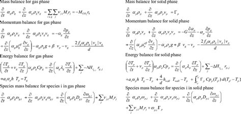 Governing Equations Download Table