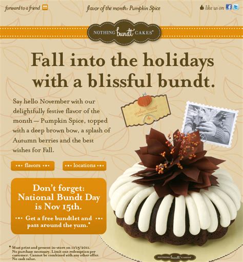 Fort Worth on the Cheap » Nothing Bundt Cakes coupons