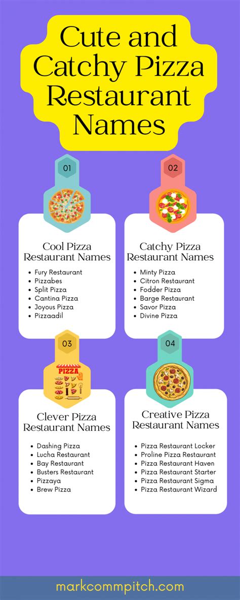 550 Cute And Catchy Pizza Restaurant Names And Slogans Ideas