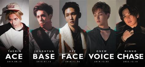 First Solo Album Shinee Members With Names Shinee One Of One Choi