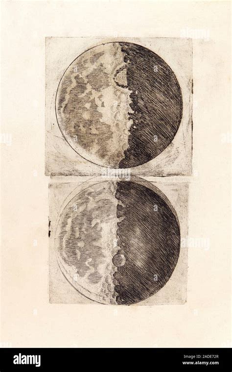 Galileos Moon Observations Sketches Of The Moon Made By The Italian