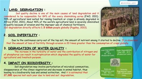 Causes And Consequences Of Soil Degradation Ppt