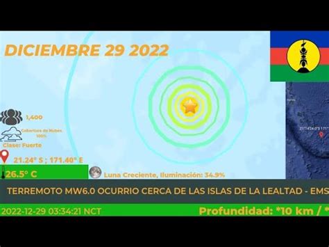 Animacion Ondas S Smicas Durante El Sismo Mw Cerca De Las Islas De