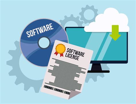 Qu Es Una Licencia De Software Software Crm Erp