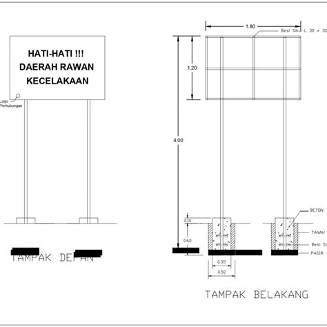 RAMBU RAMBU DAERAH RAWAN KECELAKAAN