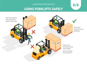 Recomendations About Using Forklifts Safely Set 1 Vector Image