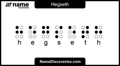 Hegseth - Name Meaning and Origin