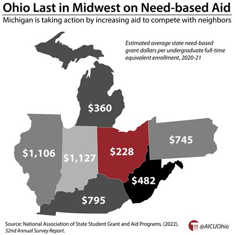 Why and canton ohio is the newest tech hub in the midwest 1