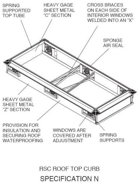 Roof Curbs – Mason Industries