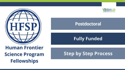 Hfsp Postdoctoral Fellowships World Opportunities