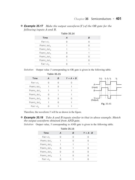 Physics Optics Dc Pandey 5