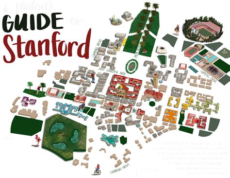 students guide  stanford  brenden koo