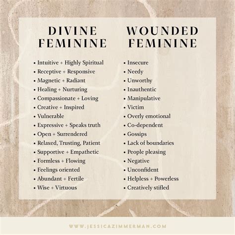 Uncovering Divine Femininity The Truth And Relief In Discovering The