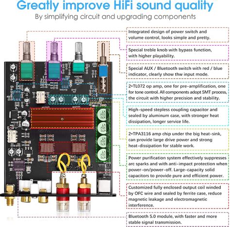 Nobsound NS-15G Mini Bluetooth 5.0 Amplificador Digital HiFi Audio ...