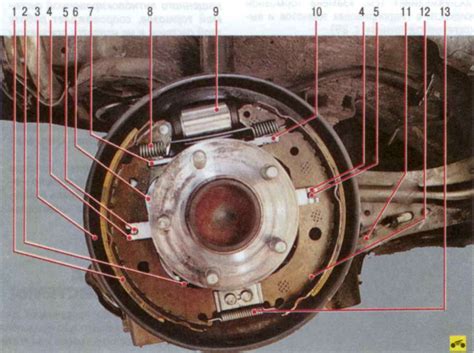 Устройство заднего барабанного тормоза форд фокус 2