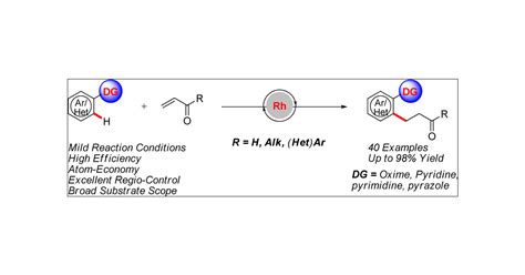 Carboxylate Enhanced Rhodium III Catalyzed Aryl CH Alkylation With