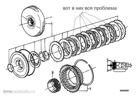 Фрикционы АКПП — BMW 7 series (E32), 3,5 л, 1987 года | запчасти | DRIVE2