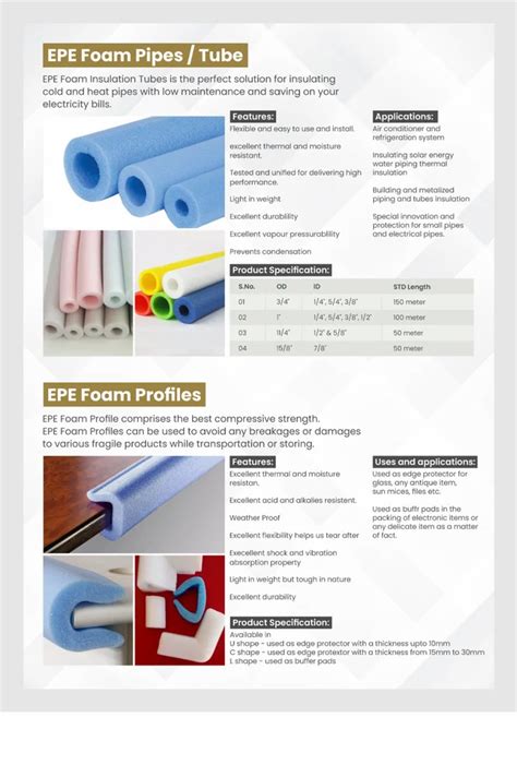 Blue Epe Foam Tubes Thickness Mm At Rs Meter In Pithampur Id