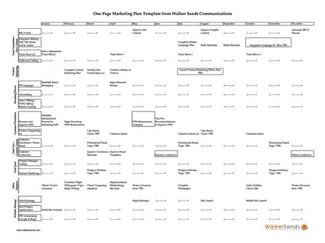 Sales Plan Template Excel - prntbl.concejomunicipaldechinu.gov.co