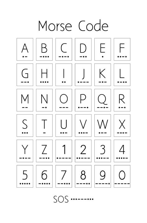 morse code   learn morse code  translator
