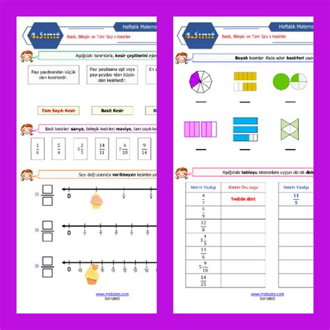 4 Sınıf Matematik Basit Bileşik ve Tam Sayılı Kesirler Etkinliği