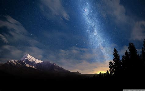 Evening Sky Wallpapers - Top Free Evening Sky Backgrounds - WallpaperAccess