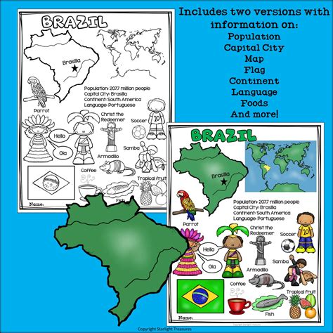 Brazil Fact Sheet for Early Readers | Made By Teachers