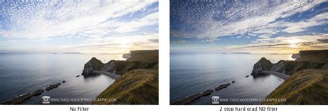 ND Filters – In Depth Guide For Beginners — The School of Photography ...