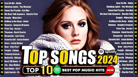Billboard 2024 playlist - Best Pop Music Playlist on Spotify 2024