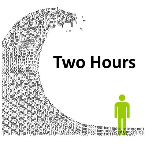 hours  human dimensions   environment