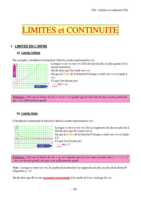 Cours Maths Limites De Fonctions Limites Et Continuite I