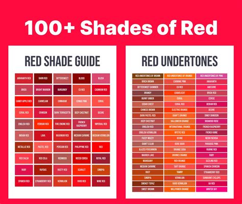 Red Shade Guide 100 Shades Of Red Palette Etsy