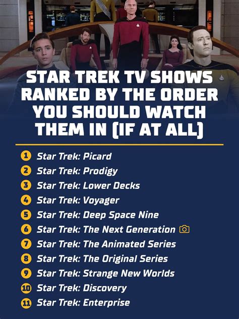 sci fi  startrek viewing guide   dive deeper