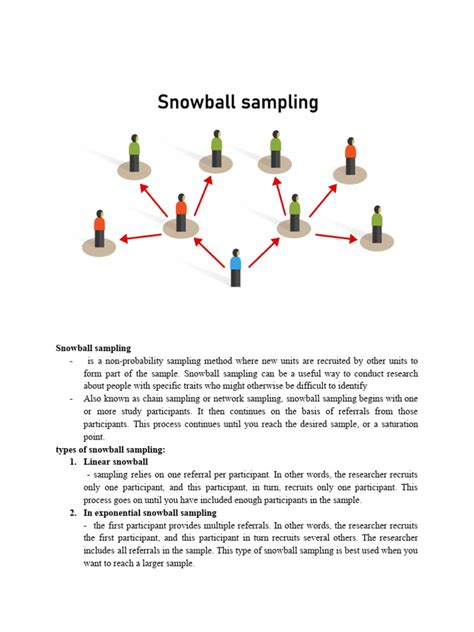 snowball sampling methods insights