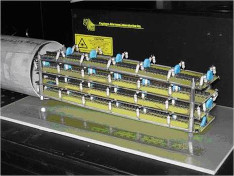 Power Supply For Marx Generator at Catharine Blanco blog