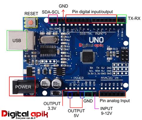 Mengenal Pin Pin Pada Arduino 54 Off