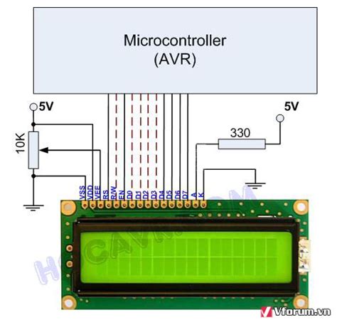 Lcd Interfacing With Tm4c123 Tiva Launchpad Programming In 53 Off