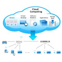 Download And Vector Group Computing Storage Microsoft Posts HQ PNG ...